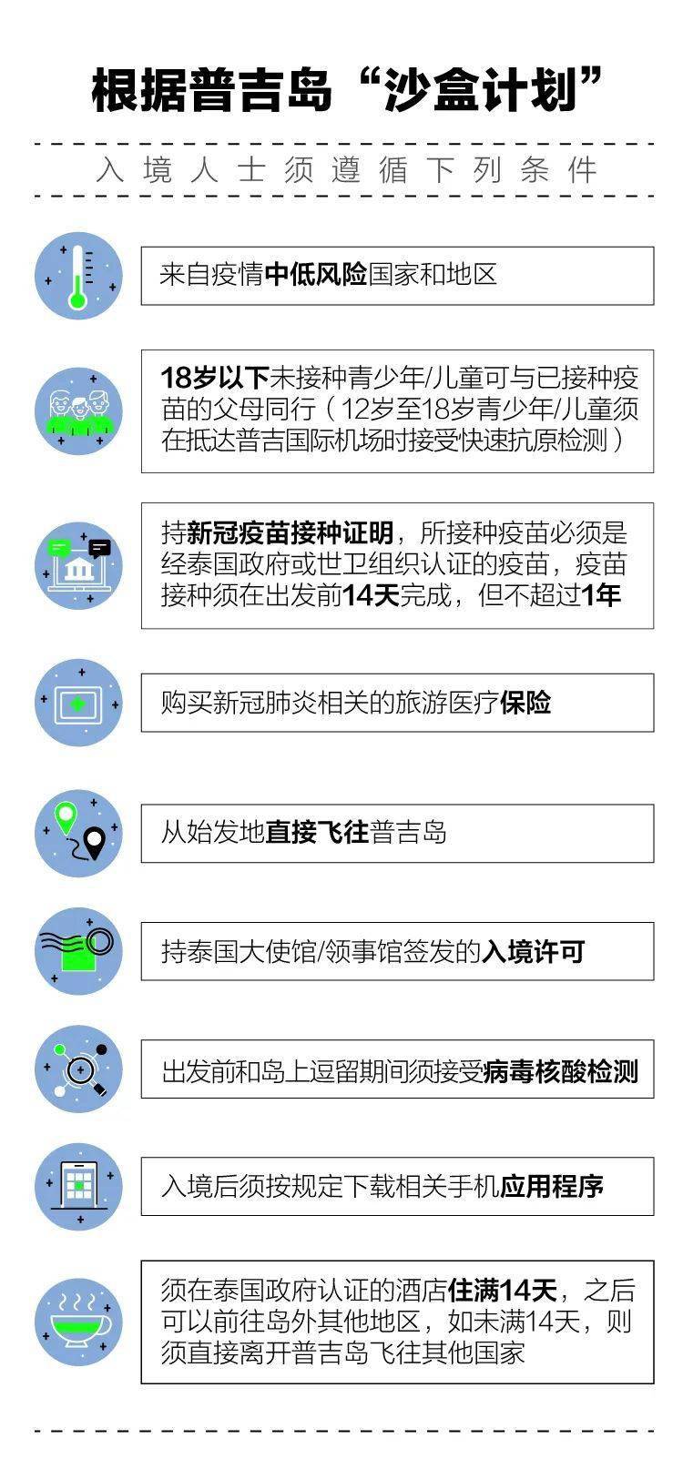 &ldquo;1美元住1晚&rdquo;,全球打响游客争夺战!变异病毒仍在肆虐,国际旅游今夏能否重启?